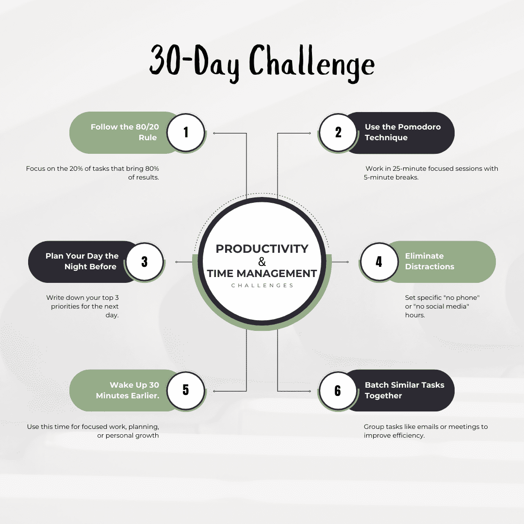 30-Day Challenge That Will Transform Your Life