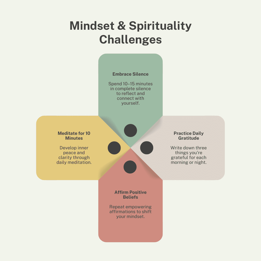 30-Day Challenge That Will Transform Your Life
